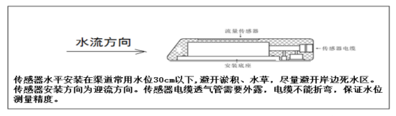 多普勒流速傳感器